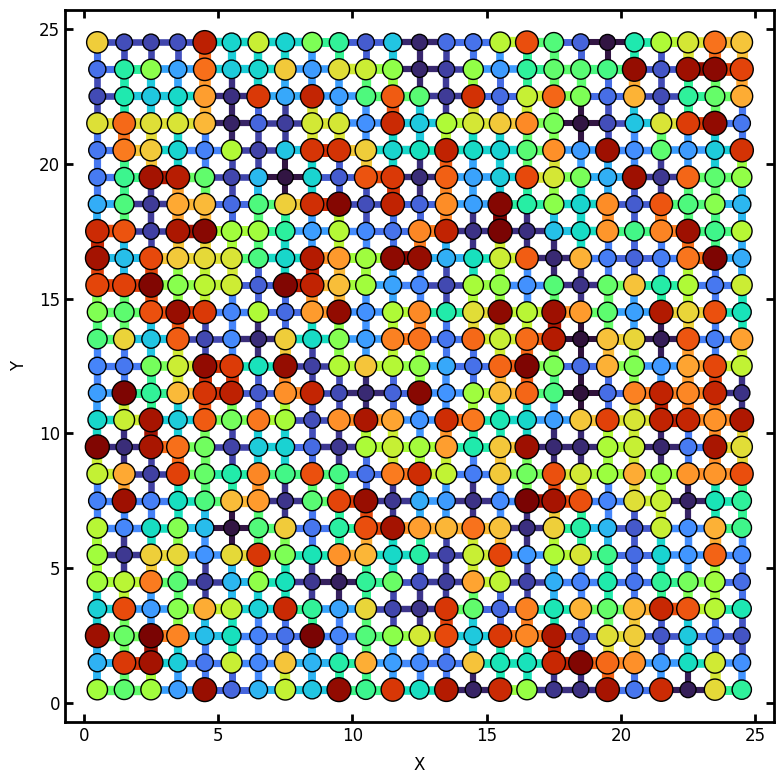 ../../_images/2b7431960afd8f6d96080a0fc0a86e0ee2e620521e9959e190f1a86b8da88a43.png
