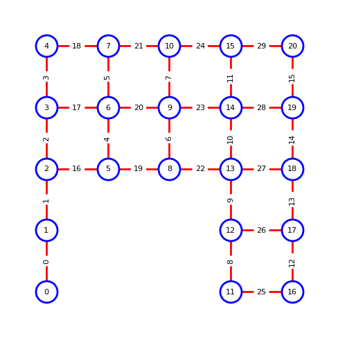 ../../../_images/7353e2cb870979d7fc42fce7824fb3dcc9111e7fad6f26c9634d5c7564138cff.png