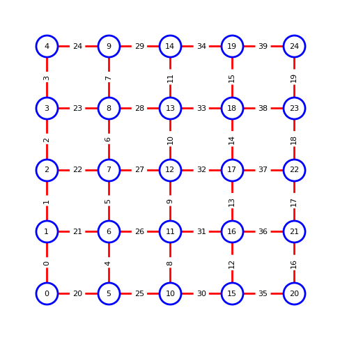 ../../../_images/8e41279c15b78f2c311a85322f55ff3860352d94b219e55317dd66290ae4c21c.png