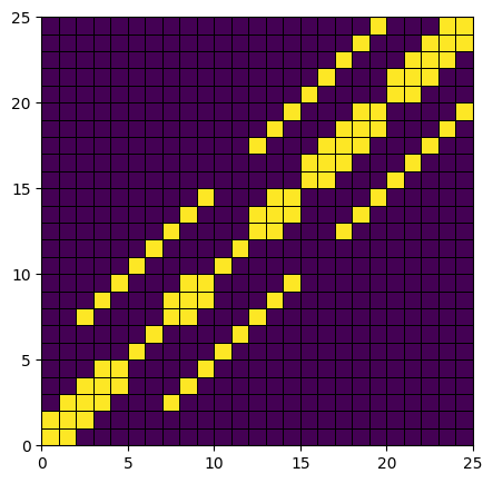 ../../../_images/beb1a3c7b217a51fd1b1b26ea9a3208ceead06e0d361469e6ed926efc4ccd966.png