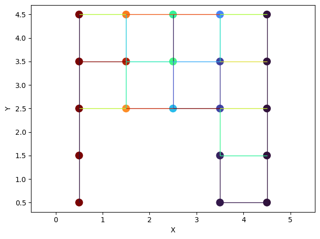 ../../../_images/c7c23d92c9414aa4b1bfb8fdab0d4bbe6d7f720559f1f6739bb34d6cf1f18cef.png