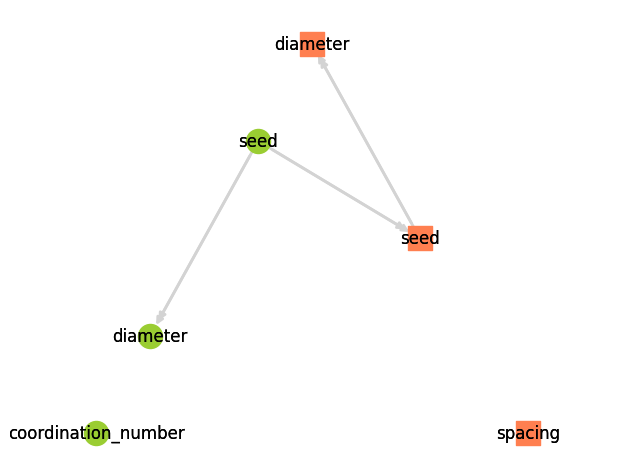 ../../_images/ce9481a3a385eca296e43ba5b9f96e4a757a567b324b8540fb4517f3fb210040.png